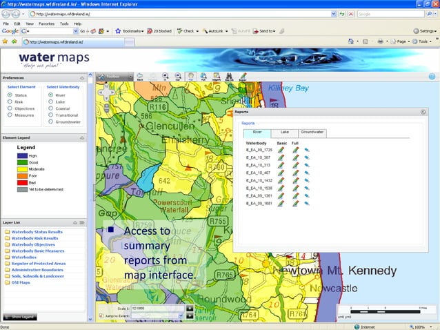 Compass Informatics - Overview | PPT