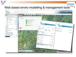 Compass Informatics - Overview | PPT