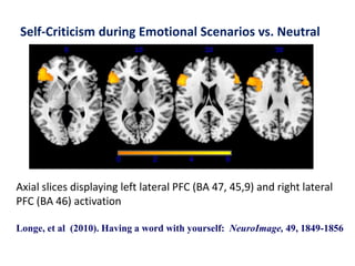 Axial slices displaying left lateral PFC (BA 47, 45,9) and right lateral
PFC (BA 46) activation
Longe, et al (2010). Having a word with yourself: NeuroImage, 49, 1849-1856
Self-Criticism during Emotional Scenarios vs. Neutral
 