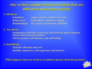 why we have complex brains and minds that are
difficult to understand regulate
1. Old Brain
Emotions: Anger, anxiety, sadness, joy, lust
Behaviours: Fight, flight, withdraw, engage
Relationships: Sex, status, attachment, tribalism
2. New Brain
Imagination, fantasise, look back and forward, plan, ruminate
Integration of mental abilities
Self-awareness, self-identity, and self-feeling
3. Social Brain
Need for affection and care
Socially responsive, self-experience and motives
What happens when new brain is recruited to pursue old brain passions?
 