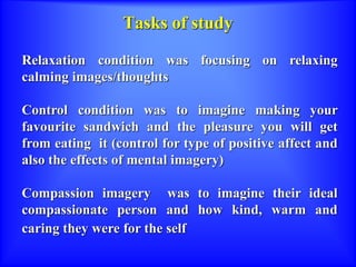 Tasks of study
Relaxation condition was focusing on relaxing
calming images/thoughts
Control condition was to imagine making your
favourite sandwich and the pleasure you will get
from eating it (control for type of positive affect and
also the effects of mental imagery)
Compassion imagery was to imagine their ideal
compassionate person and how kind, warm and
caring they were for the self
 