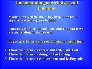 Understanding our Motives and
Emotions
Motives evolved because they help animals to
survive and leave genes behind
Emotions guide us to our goals and respond if we
are succeeding or threatened
There are three types of emotion regulation
1. Those that focus on threat and self-protection
2. Those that focus on doing and achieving
3. Those that focus on contentment and feeling safe
 