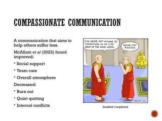What is Compassionate Communication.pptx