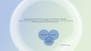 Compassionate Technology Assimilation Model
It is felt that Compassionate Technology Assimilation is the requirement of the present situation where we have a mix of Synchronous and
Asynchronous learning as per the need and the facilities available
Synchronous
Intellectual
Planning with
Compassion
Asynchronous
Ritu Tripathi Chakravarty
 