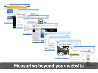 Measuring beyond your website
 