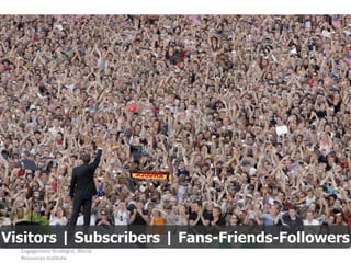 Visitors |Online
   Laura Lee S. Dooley,
                        Subscribers | Fans-Friends-Followers
   Engagement Strategist, World
   Resources Institute
 