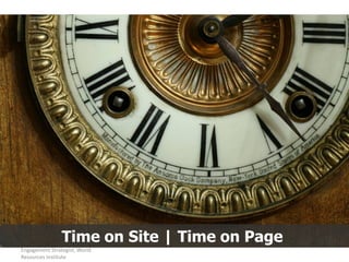 Time on Site | Time on Page
Laura Lee S. Dooley, Online
Engagement Strategist, World
Resources Institute
 