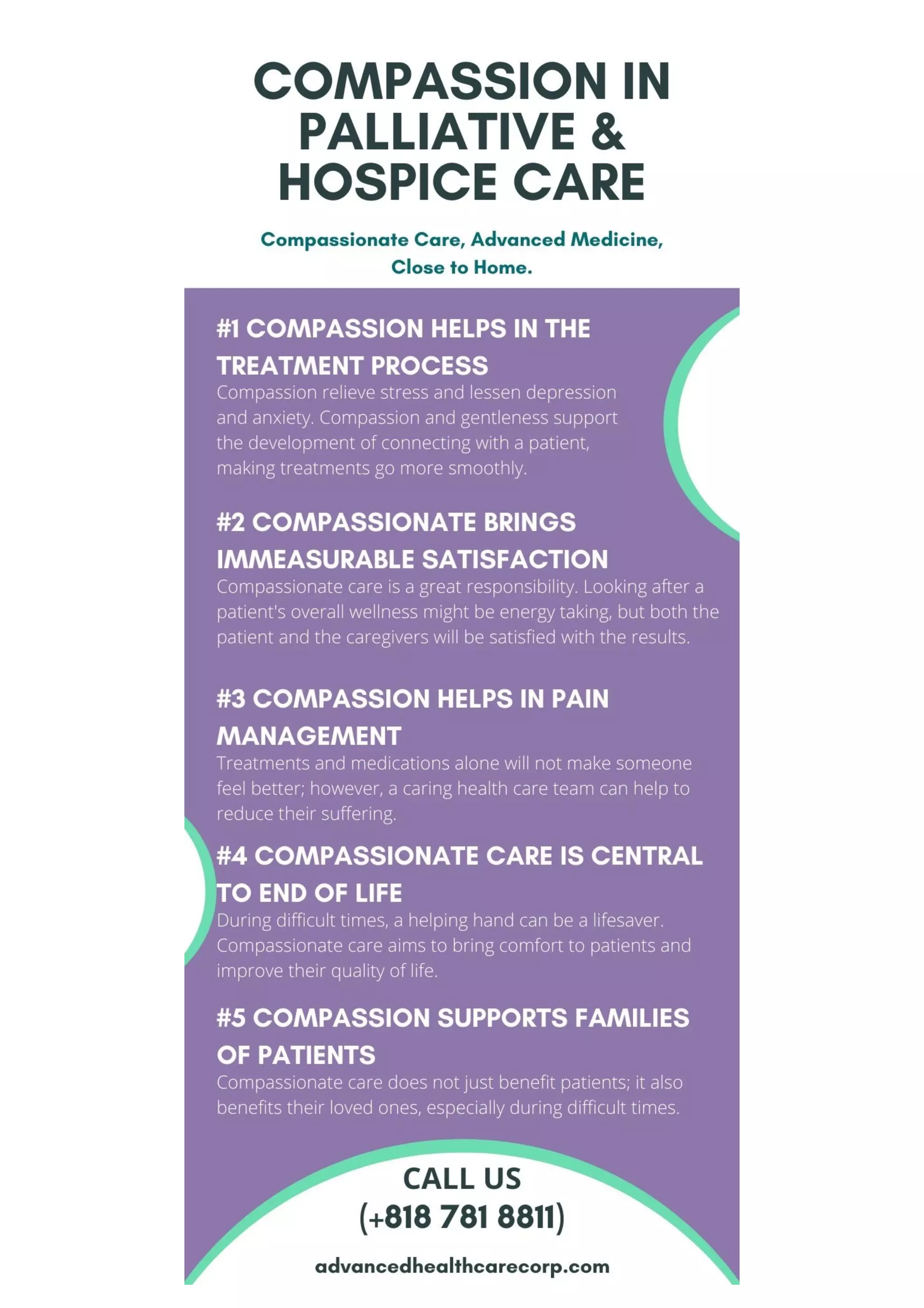 Compassion in Palliative and Hospice Care | PDF