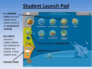 Compass learning odyssey_parent_presentation | PDF