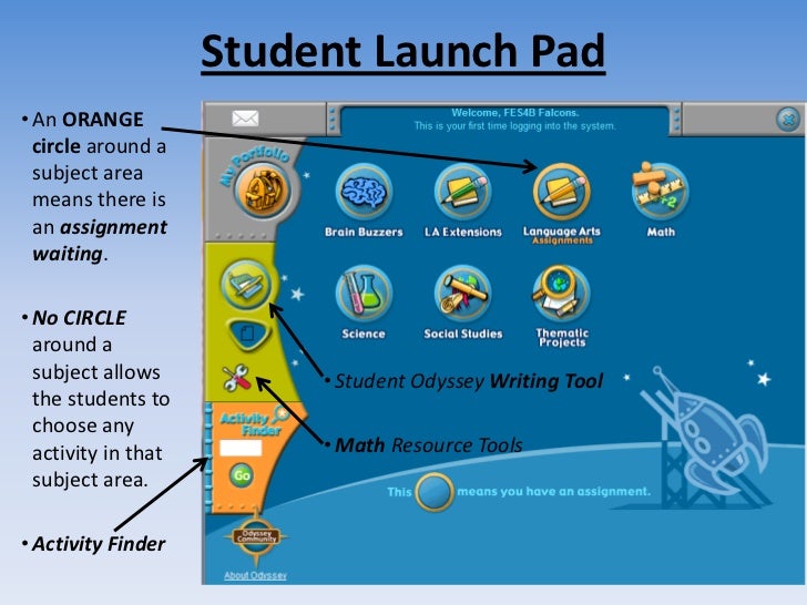 Compass learning odyssey_parent_presentation