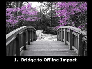 1.  Bridge to Offline Impact