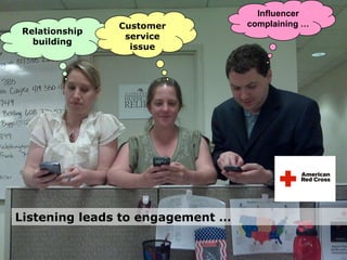 Influencer complaining …Customer service issueRelationship buildingListening leads to engagement …