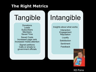  Why policy is needed