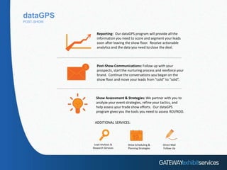 Compass Roadshow Examples Compass presentation template | PPTX