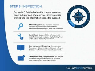 Compass presentation template | PPTX