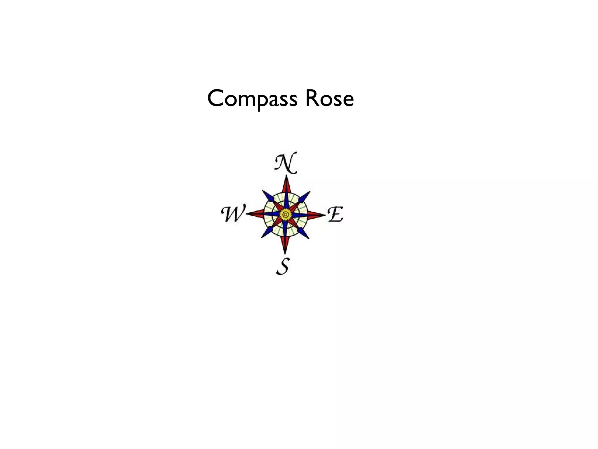 Compass rose lesson | PPT
