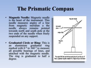 The Prismatic Compass
• Magnetic Needle: Magnetic needle
is the heart of the instrument. This
needle measures angles of a line
from magnetic meridian a the
needle always remains pointed
towards north and south pole at the
two ends of the needle when freely
suspended on any support.
• Graduated Circle or Ring: This is
an aluminium graduated ring
marked with 0 0 to 360 0 to measure
all possible bearings of lines, and
attached with the magnetic needle.
The ring is graduated to half a
degree.
 