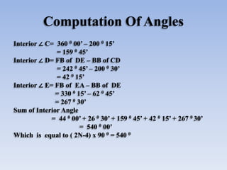 Computation Of Angles
Interior ∠ C= 360 0 00’ – 200 0 15’
= 159 0 45’
Interior ∠ D= FB of DE – BB of CD
= 242 0 45’ – 200 0 30’
= 42 0 15’
Interior ∠ E= FB of EA – BB of DE
= 330 0 15’ – 62 0 45’
= 267 0 30’
Sum of Interior Angle
= 44 0 00’ + 26 0 30’ + 159 0 45’ + 42 0 15’ + 267 0 30’
= 540 0 00’
Which is equal to ( 2N-4) x 90 0 = 540 0
 