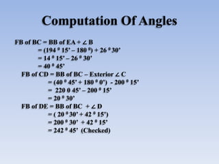 Computation Of Angles
FB of BC = BB of EA + ∠ B
= (194 0 15’ – 180 0) + 26 0 30’
= 14 0 15’ – 26 0 30’
= 40 0 45’
FB of CD = BB of BC – Exterior ∠ C
= (40 0 45’ + 180 0 0’) - 200 0 15’
= 220 0 45’ – 200 0 15’
= 20 0 30’
FB of DE = BB of BC + ∠ D
= ( 20 0 30’ + 42 0 15’)
= 200 0 30’ + 42 0 15’
= 242 0 45’ (Checked)
 