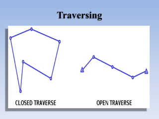 Traversing
 