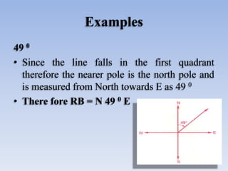 Examples
49 0
• Since the line falls in the first quadrant
therefore the nearer pole is the north pole and
is measured from North towards E as 49 0
• There fore RB = N 49 0 E
 