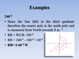 Examples
240 0
• Since the line falls in the third quadrant
therefore the nearer pole is the north pole and
is measured from North towards S as 0
• RB = WCB- 180 0
• RB = 240 0 - 180 0 = 60 0
• RB= S 60 0 W
 