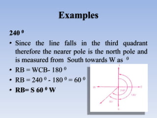 Examples
240 0
• Since the line falls in the third quadrant
therefore the nearer pole is the north pole and
is measured from South towards W as 0
• RB = WCB- 180 0
• RB = 240 0 - 180 0 = 60 0
• RB= S 60 0 W
 