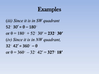 Examples
(iii) Since it is in SW quadrant
52 30′ = θ – 180
or θ = 180 + 52 30′ = 232 30′
(iv) Since it is in NW quadrant,
32 42′ = 360 – θ
or θ = 360 – 32 42′ = 327 18′
 