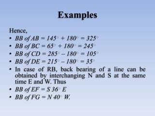 Examples
Hence,
• BB of AB = 145 + 180 = 325
• BB of BC = 65 + 180 = 245
• BB of CD = 285 – 180 = 105
• BB of DE = 215 – 180 = 35
• In case of RB, back bearing of a line can be
obtained by interchanging N and S at the same
time E and W. Thus
• BB of EF = S 36 E
• BB of FG = N 40 W.
 