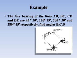 Example
• The fore bearing of the lines AB, BC, CD
and DE are 45 0 30’, 1200 15’, 200 0 30’ and
280 0 45’ respectively, find angles B,C,D
 