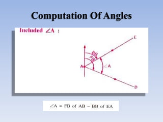Computation Of Angles
 