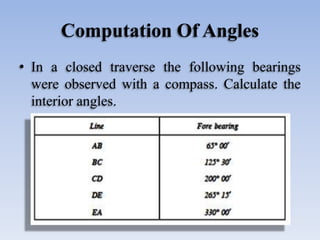 Computation Of Angles
• In a closed traverse the following bearings
were observed with a compass. Calculate the
interior angles.
 