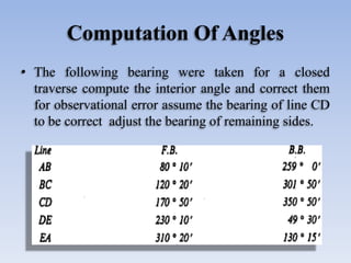 Computation Of Angles
• The following bearing were taken for a closed
traverse compute the interior angle and correct them
for observational error assume the bearing of line CD
to be correct adjust the bearing of remaining sides.
 