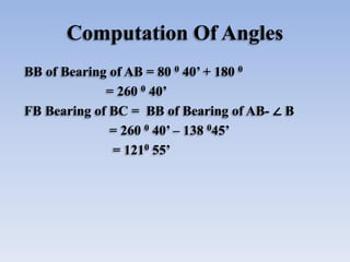 Computation Of Angles
BB of Bearing of AB = 80 0 40’ + 180 0
= 260 0 40’
FB Bearing of BC = BB of Bearing of AB- ∠ B
= 260 0 40’ – 138 045’
= 1210 55’
 