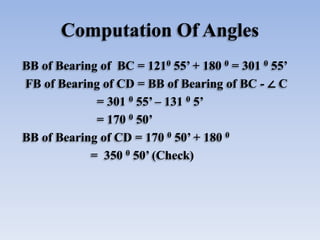 Computation Of Angles
BB of Bearing of BC = 1210 55’ + 180 0 = 301 0 55’
FB of Bearing of CD = BB of Bearing of BC - ∠ C
= 301 0 55’ – 131 0 5’
= 170 0 50’
BB of Bearing of CD = 170 0 50’ + 180 0
= 350 0 50’ (Check)
 