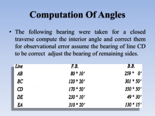 Computation Of Angles
• The following bearing were taken for a closed
traverse compute the interior angle and correct them...