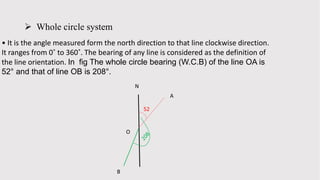  Whole circle system
• It is the angle measured form the north direction to that line clockwise direction.
It ranges from 0˚ to 360˚. The bearing of any line is considered as the definition of
the line orientation. In fig The whole circle bearing (W.C.B) of the line OA is
52° and that of line OB is 208°.
N
52
O
A
B
 