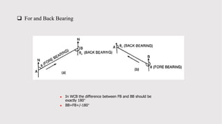  For and Back Bearing
 In WCB the difference between FB and BB should be
exactly 180°
 BB=FB+/-180°
 