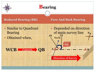 Quadrant Compass Method Compass surveying | PDF