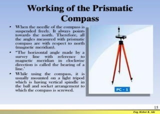 Compass surveying | PDF