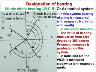 Designation of bearing
Whole circle bearing (W.C.B) Or Azimuthal system
In this system bearing
of a line is measured
with magnetic North ( or
with south)
 In clockwise direction.
 The value of bearing
thus varies from zero
degree to 360 degree
Prismatic compass is
graduated on this
system
 In India and UK the
WCB is measured
clockwise with magnetic
north.
 