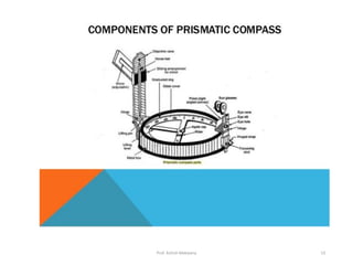 Compass surveying_Surveying, Civil Engineering | PDF