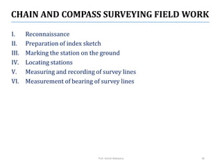 Compass surveying_Surveying, Civil Engineering | PDF
