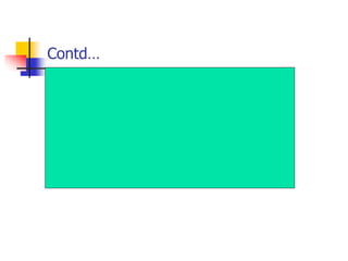 Contd…
 