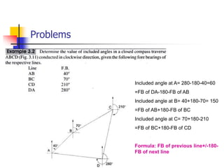 Problems
Included angle at A= 280-180-40=60
=FB of DA-180-FB of AB
Included angle at B= 40+180-70= 150
=FB of AB+180-FB of BC
Included angle at C= 70+180-210
=FB of BC+180-FB of CD
Formula: FB of previous line+/-180-
FB of next line
 