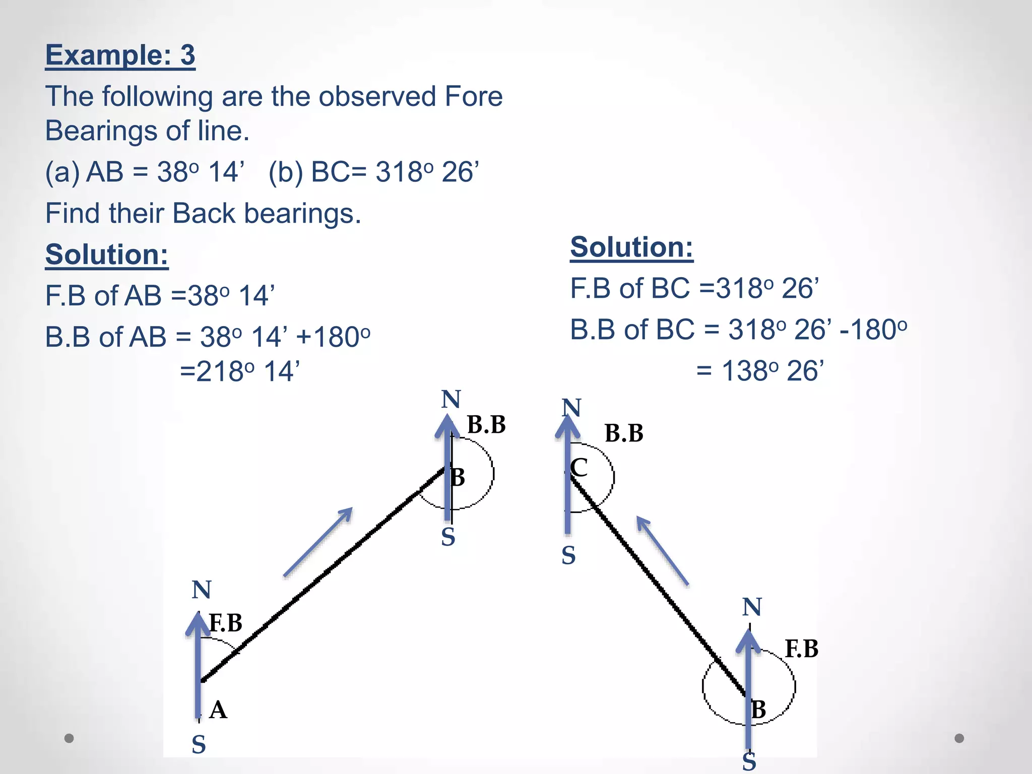 Compass Surveying.ppt