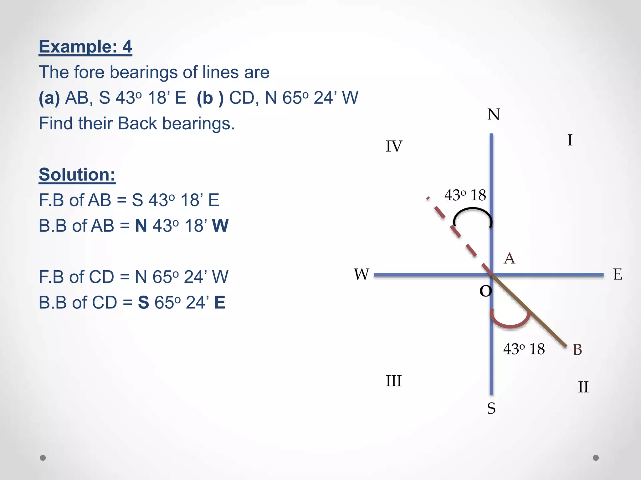 Compass Surveying.ppt
