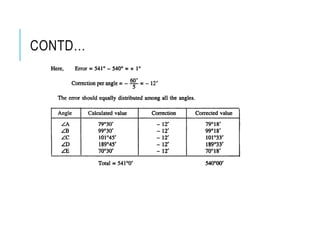 Compass surveying.ppt