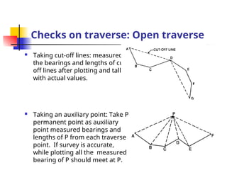 Compass surveying_civil_engineering_.ppt