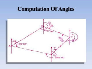 compass surveying for civil engineering. | PDF
